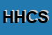 Logo di HC HOSPITAL CONSULTING SRL