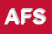 Logo di ABACO FORNITURE SRL