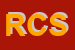 Logo di RISTORANTE CHARLESTON SNC