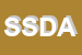 Logo di SAD SAS DI DUCANGE ANNALISA e C