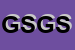 Logo di GSV SRL - GRANDI SPEDIZIONI VELOCI