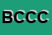 Logo di BANCA DI CREDITO COOPERATIVO DI CARATE BRIANZA