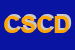 Logo di CODEN SAS DI CODEN DR LUCIO e C