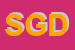 Logo di SAN GIORGIO DATA SRL
