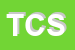 Logo di TECHNICALDENT e C SNC