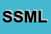 Logo di SML SOCIETA MULTISERVIZI LIGURE SAS