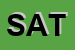 Logo di SATIP SRL