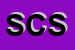 Logo di SYSTEMS COMUNICAZIONI SRL