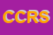 Logo di CIL CROMATURA e RETTIFICA SRL