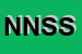 Logo di NS NUOVA SBAVERIA SRL