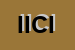 Logo di ICIM ISTITUTO CHIMICO ITALIANO MILANO SRL