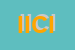 Logo di ICIM ISTITUTO CHIMICO ITALIANO MILANO SRL