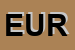 Logo di EUROMOTORS