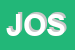 Logo di JOSS SRL