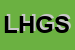 Logo di L HEIZER GAS SRL