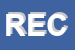 Logo di RECS