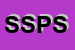 Logo di SP SISTEMI PUBBLICI SRL