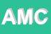 Logo di AMC (SRL)