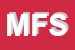 Logo di MOUNTAIN FITNESS SAS