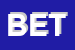 Logo di BETAPLASTIC