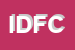 Logo di IVAC DEI FRATELLI COLOMBO SNC