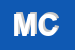 Logo di METALMECCANICA COSMONT SRL