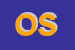 Logo di OFS SRL