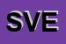 Logo di SVEA SRL