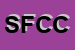 Logo di SDF FRATELLI CEPPI DI CEPPI C E CEPPI M