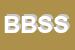 Logo di BIESSE BEVANDE SERVICE SRL