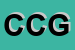 Logo di CGM DI COLZANI GIANMARIO