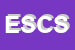 Logo di EUROSERVYCE SOCIETA-COOPERATIVA SOCIALE ONLUS