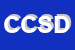 Logo di CESED CENTRO SERVIZI DIDATTICI SOCCOOPSOCIALE