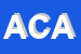 Logo di ACAISERVICES (SRL)