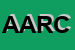 Logo di AZIENDA AGRICOLA REFREDDO DI CRIPPA G A N e VILLA A