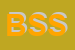 Logo di BALANCE SYSTEMS SPA