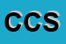 Logo di CAPARDONI e C SRL