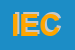 Logo di IECIM (SRL)