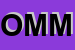 Logo di OMMT (SRL)