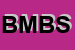 Logo di BMA DI MICHELE BUONCRISTIANO SNC