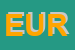 Logo di EURORICAMBI SRL