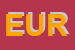 Logo di EURORICAMBI (SRL)