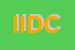 Logo di IDC ITALIAN DESIGN CENTER SRL