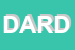 Logo di DOMESTIC APPLIANCES R e D ENGINEERING SRL O PIU-IN BREVE DETTA DAE SRL