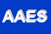 Logo di AESA AIR ENGINEERING SPA