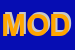 Logo di MODULIMPIANTI