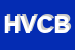 Logo di HOLLYWOOD VIDEOSTORE DI CONCARO BIAGIO