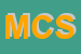 Logo di MERCERIE CRESPI SNC