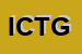 Logo di ICT-IN CIRCUIT TESTING GI MAZZETTI ALBERTO