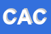 Logo di CREMONESI ALBINO e CSNC